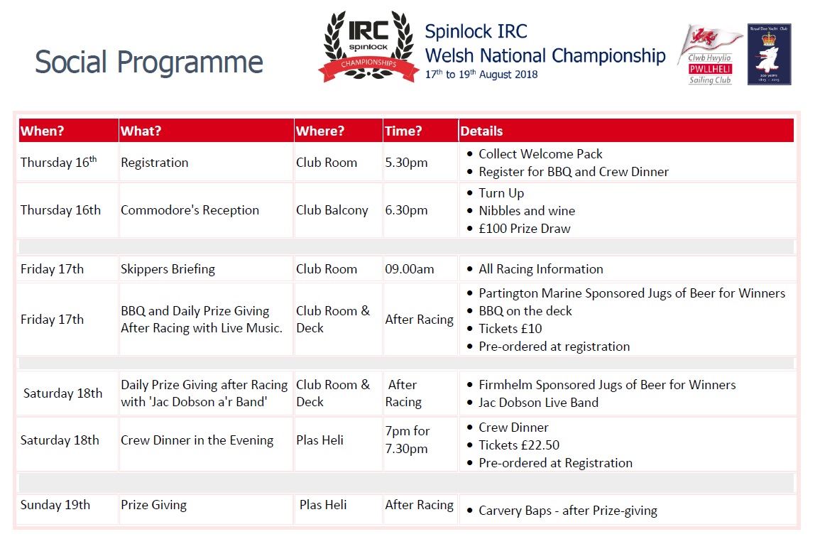 SocialProgramme